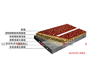 混合（hé）塑膠型跑道